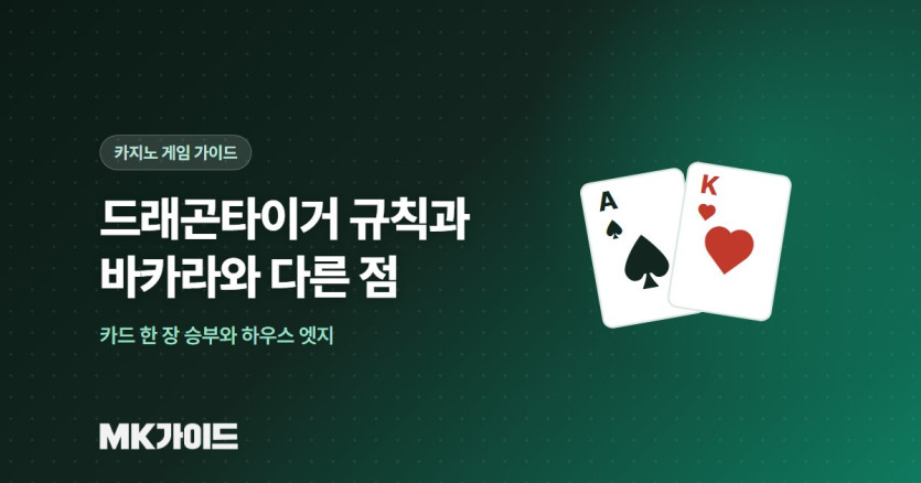 드래곤타이거 규칙과 하우스 엣지