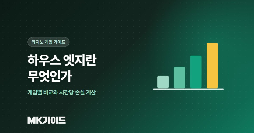 카지노 게임별 하우스 엣지 비교