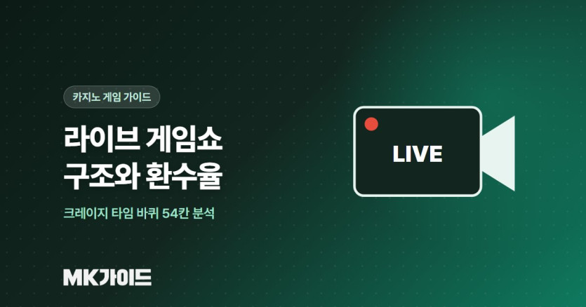 크레이지 타임 라이브 게임쇼 환수율