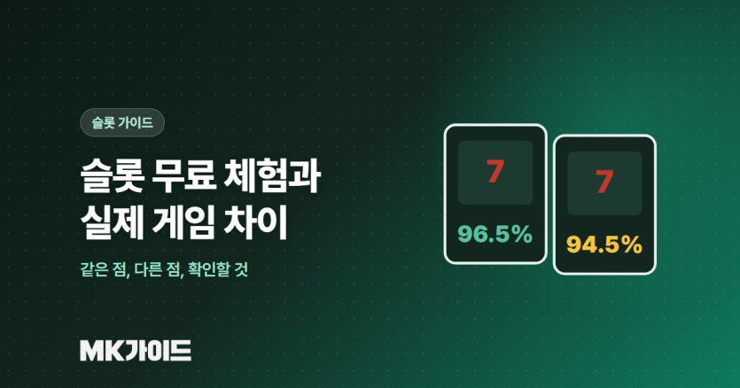 슬롯 무료 체험과 실제 게임 차이