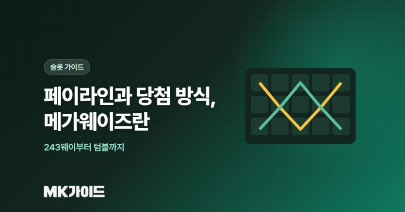 슬롯 페이라인과 메가웨이즈