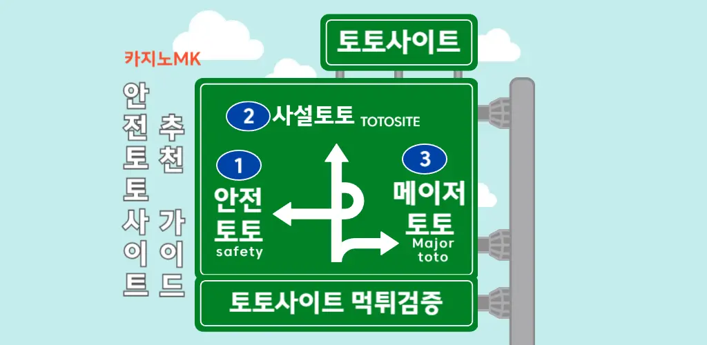 safe-toto